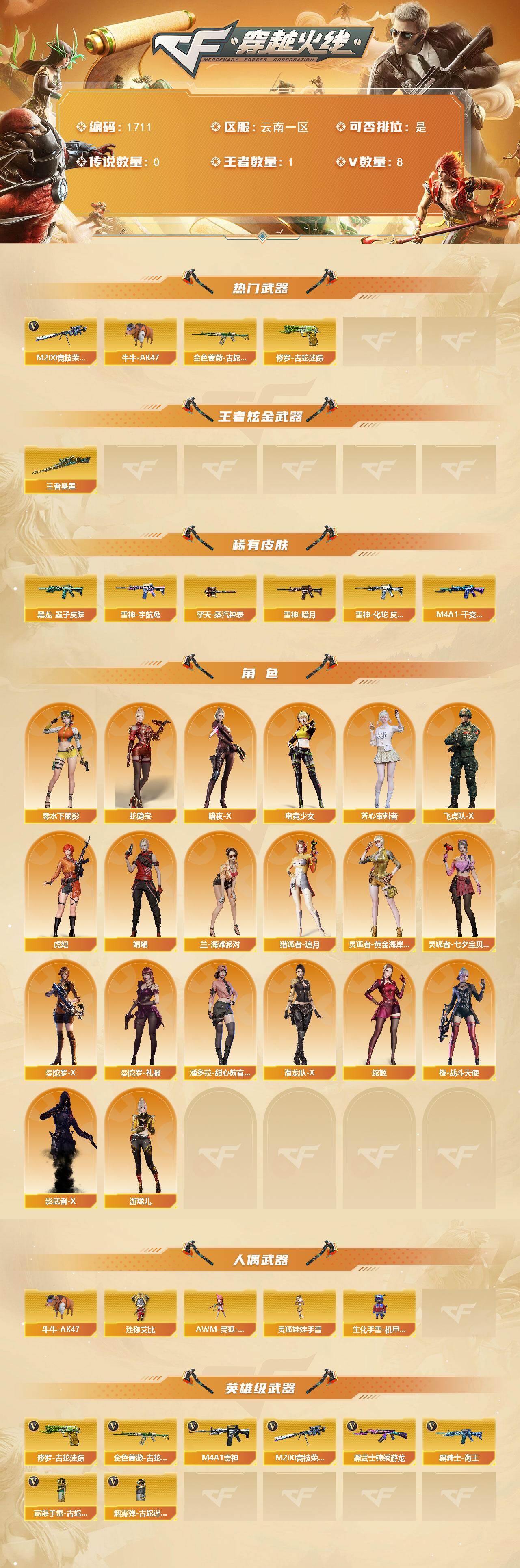 CFCMW428392穿越火线账号详情图2