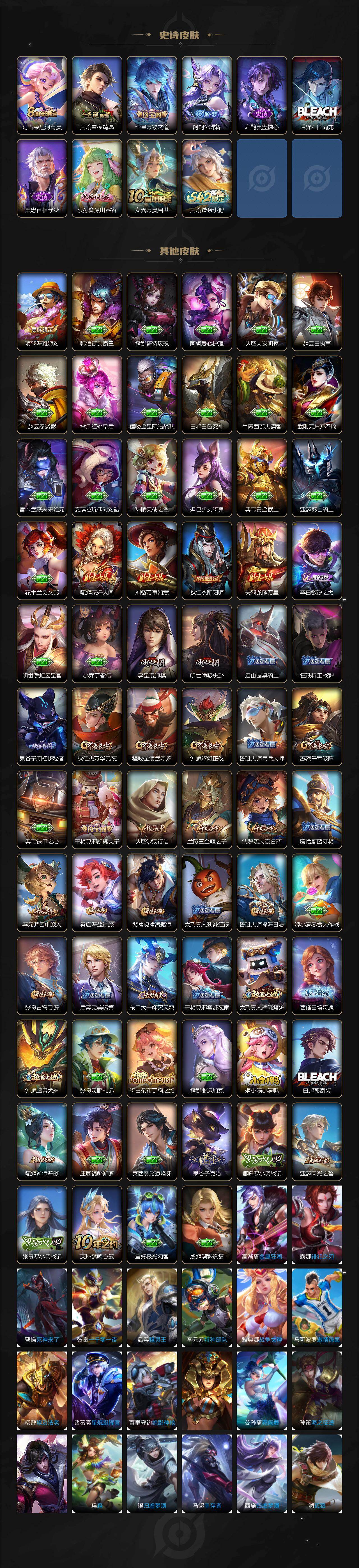 WZQM4136768王者荣耀账号详情图4