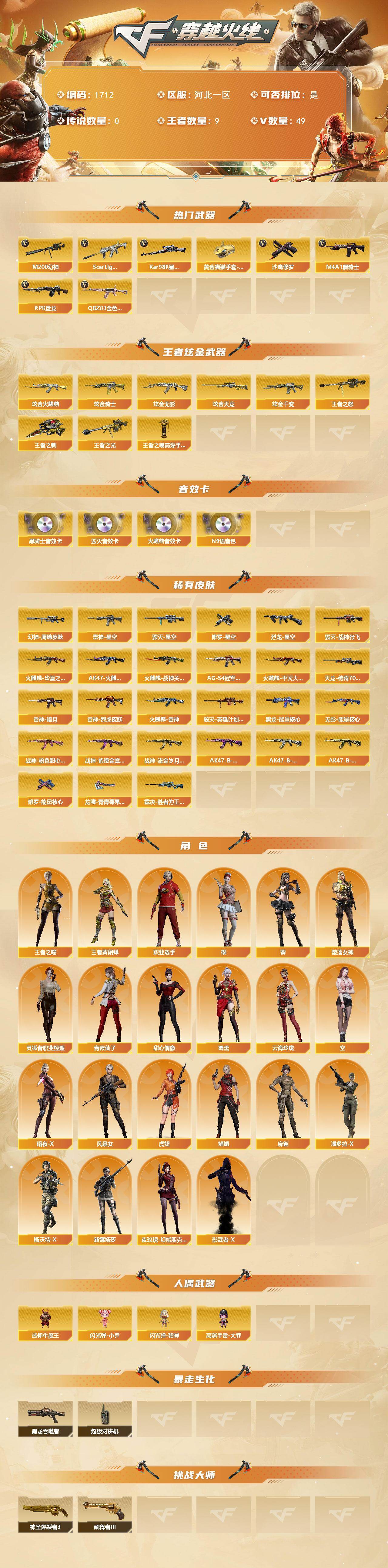 CFCMW428417穿越火线账号详情图2