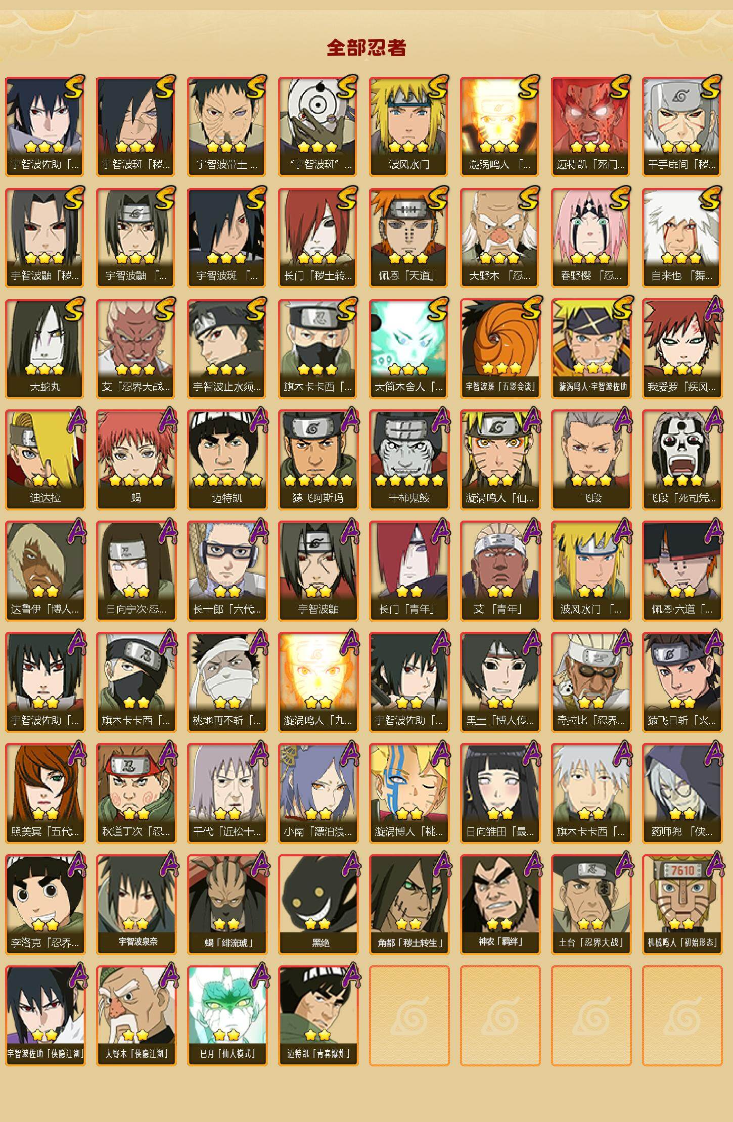 HYLFY47632火影忍者账号详情图2