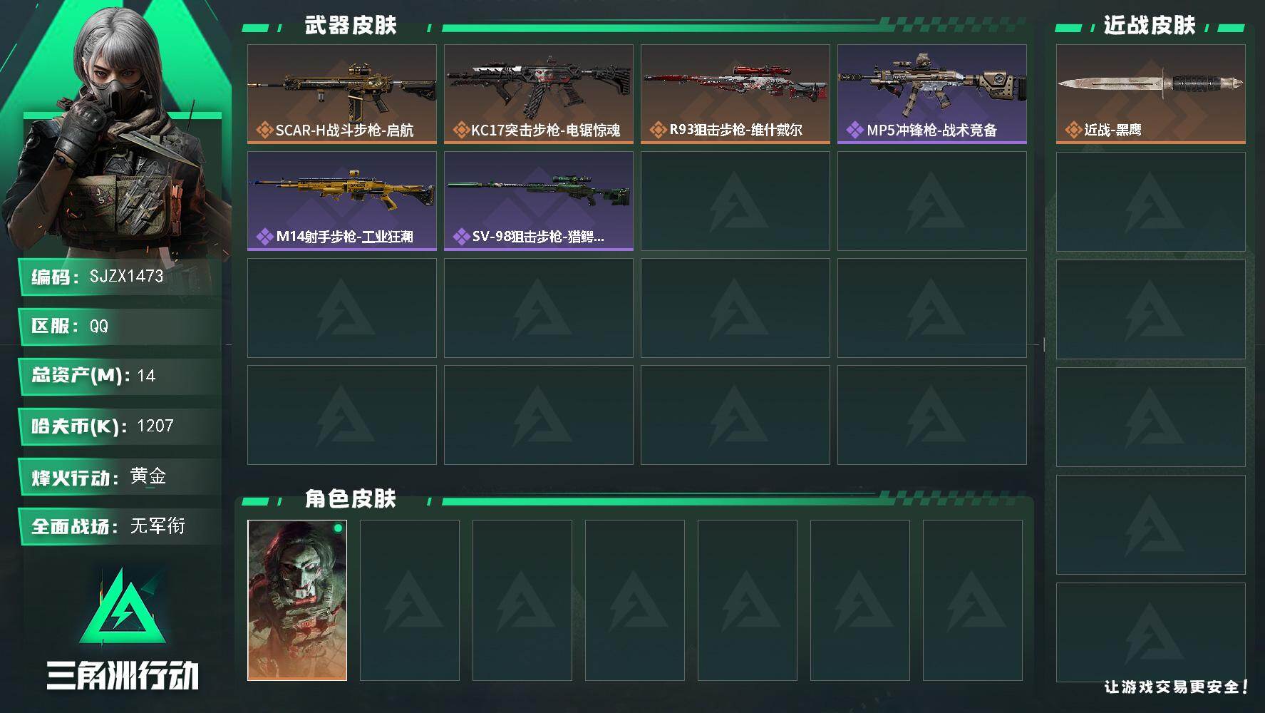 三角洲行动账号QQ【SJZX1473】总资产(M)：14M/哈夫币(K)：1207K/哈夫币(K)：1207K/传说枪皮数：3/全面战场等级：1_段位：无段位/烽火地带等级：58_段位：黄金/红狼-电锯惊魂/近战-黑