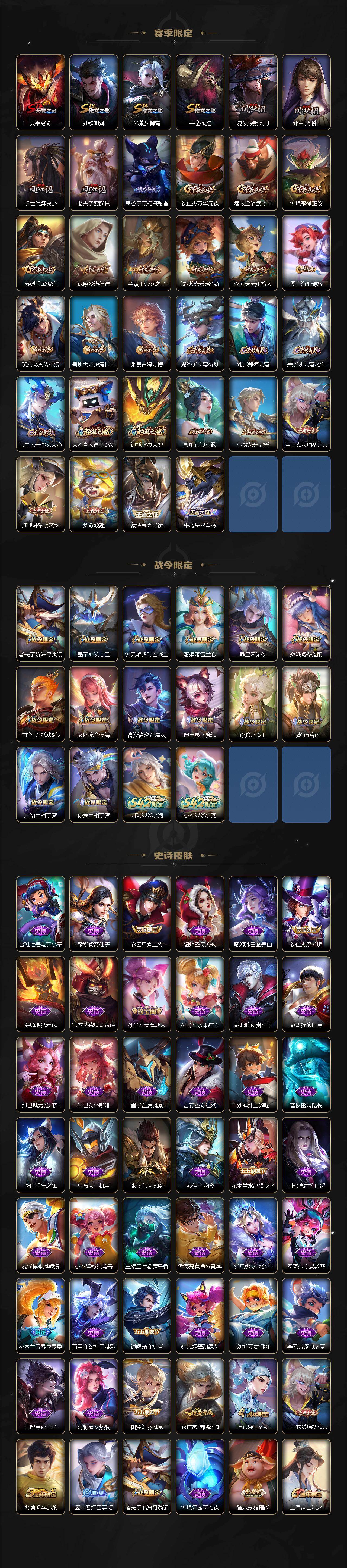 WZ034113029王者荣耀账号详情图3