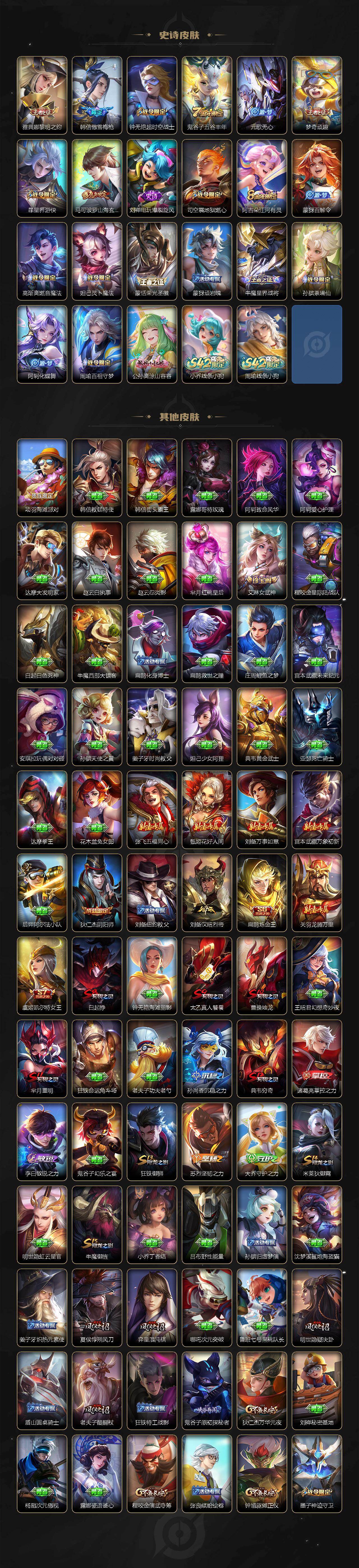 WZ034113029王者荣耀账号详情图4