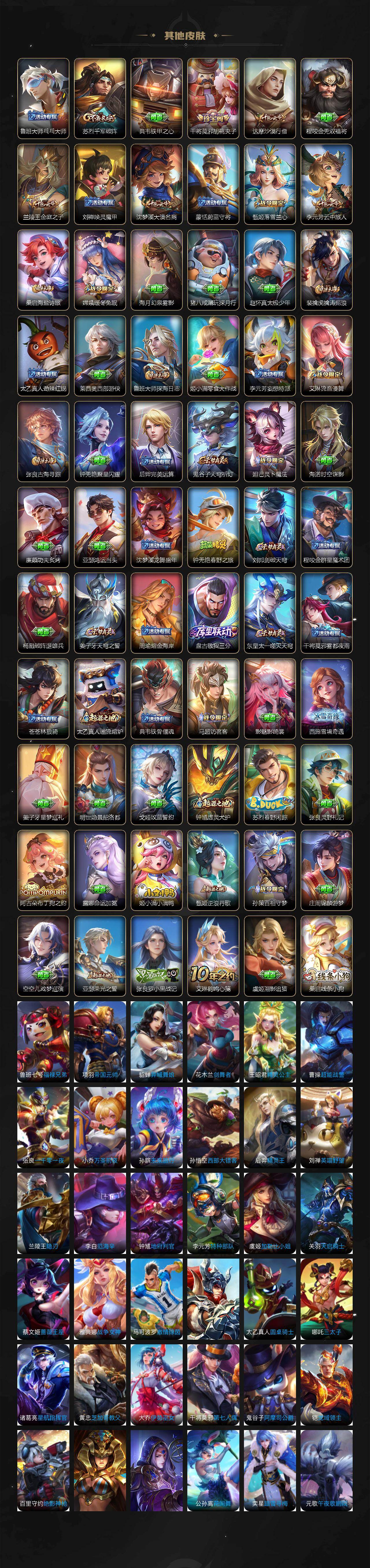 WZ034113029王者荣耀账号详情图5