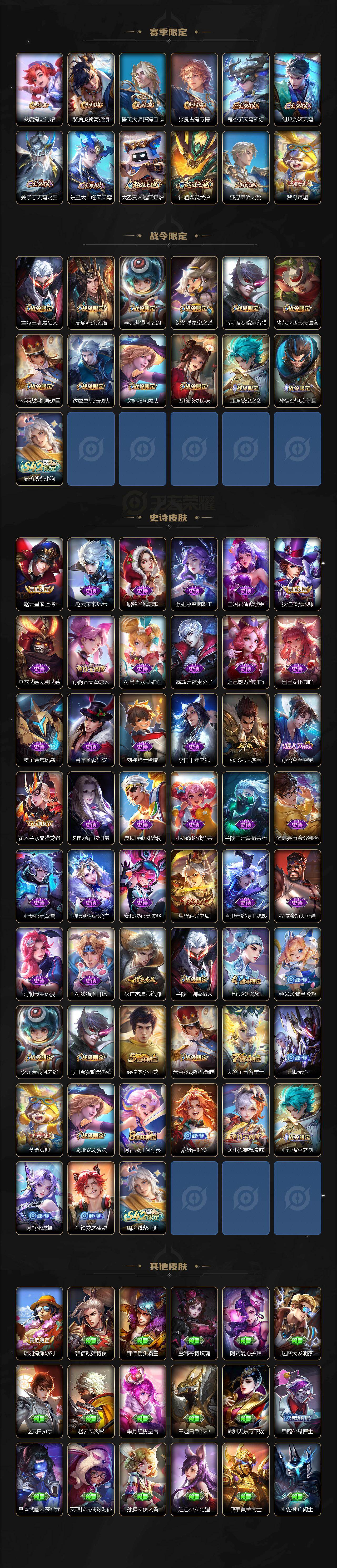 WZ034113041王者荣耀账号详情图3 WZ034113041王者荣耀账号详情图3