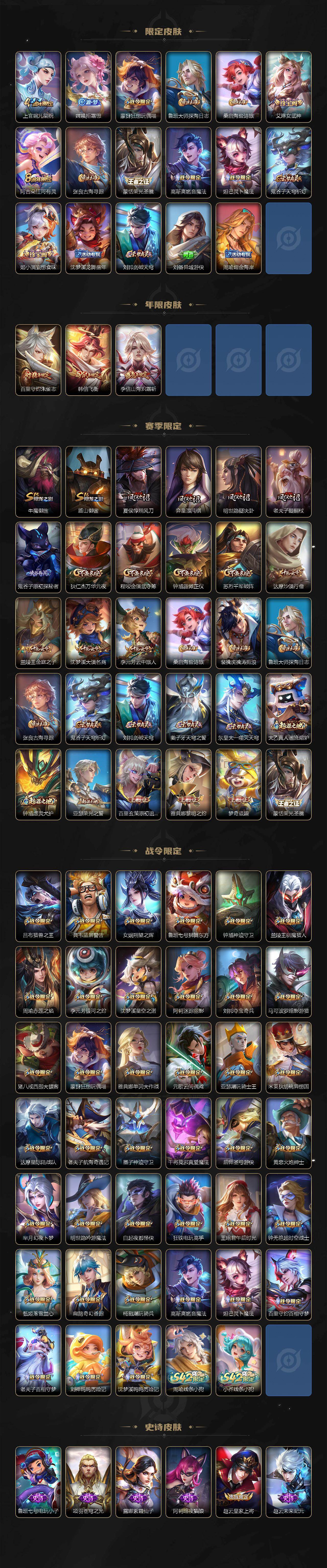 WZKG4113348王者荣耀账号详情图3