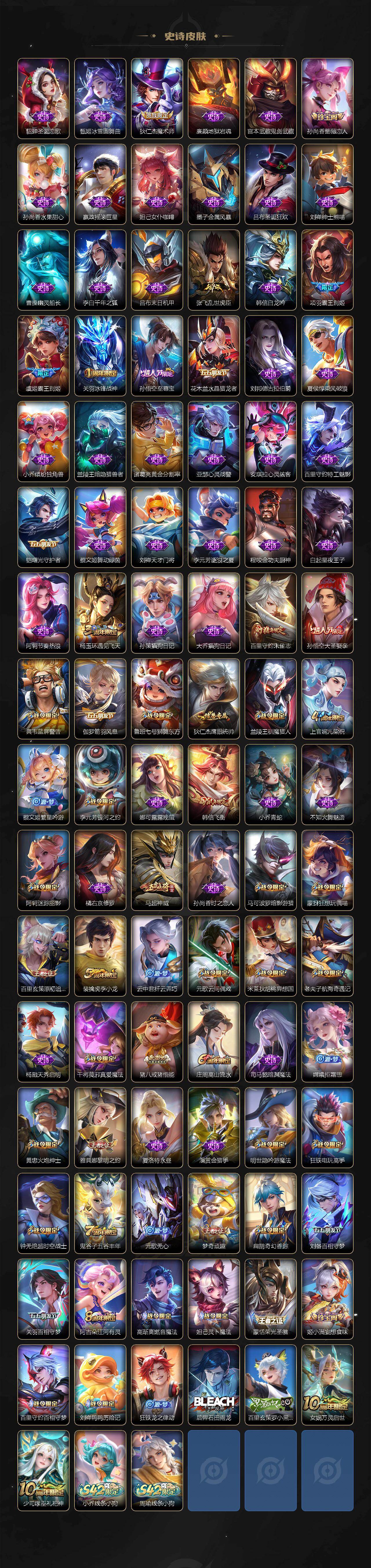 WZKG4113348王者荣耀账号详情图4