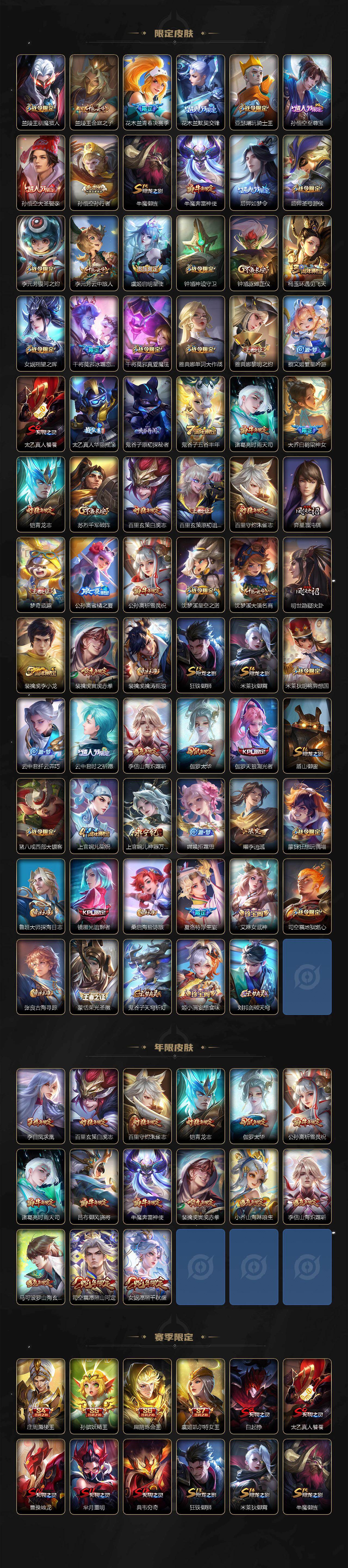 WZLX4121264王者荣耀账号详情图3