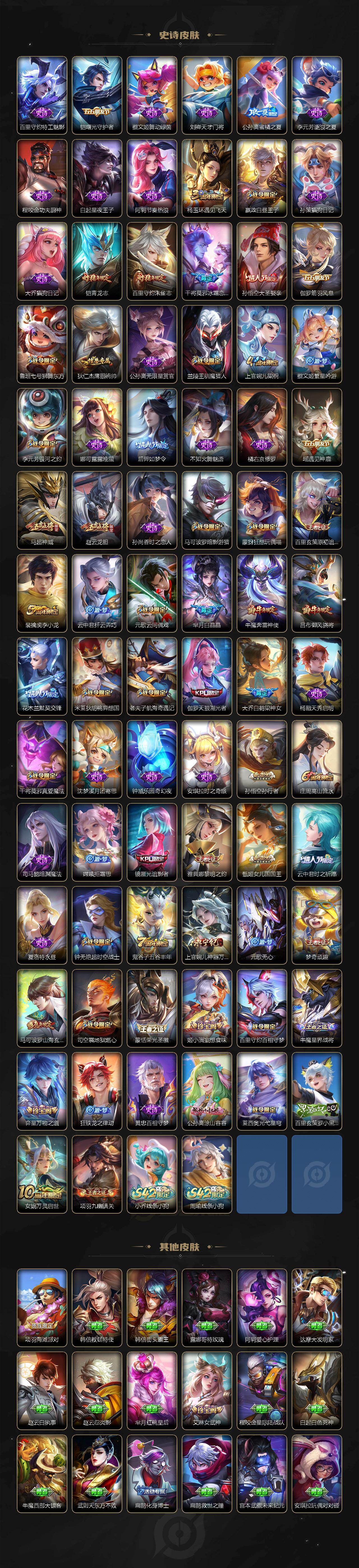 WZLX4121264王者荣耀账号详情图5