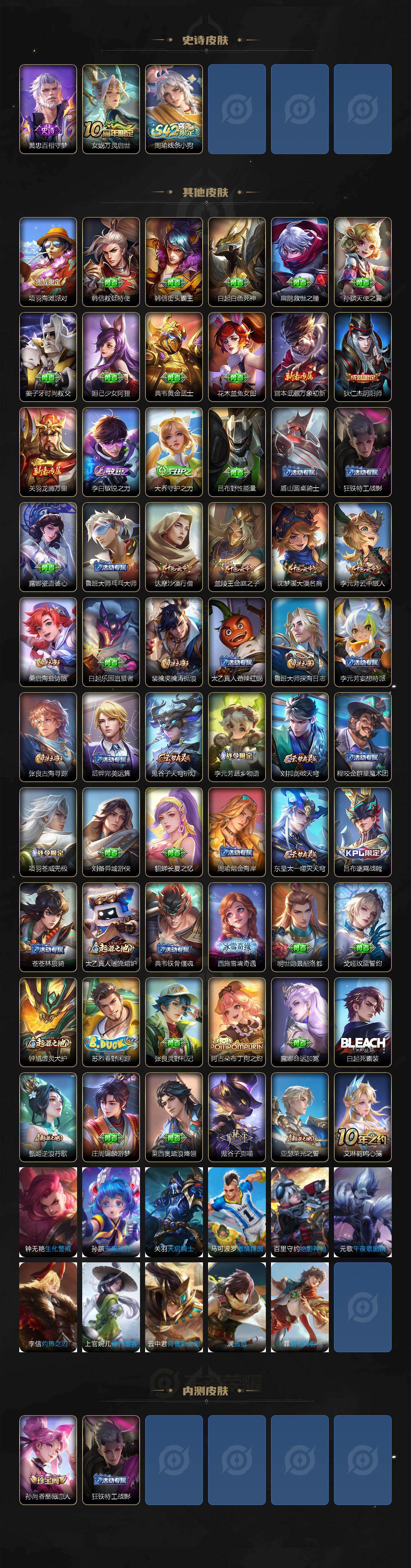 WZ034113057王者荣耀账号详情图3