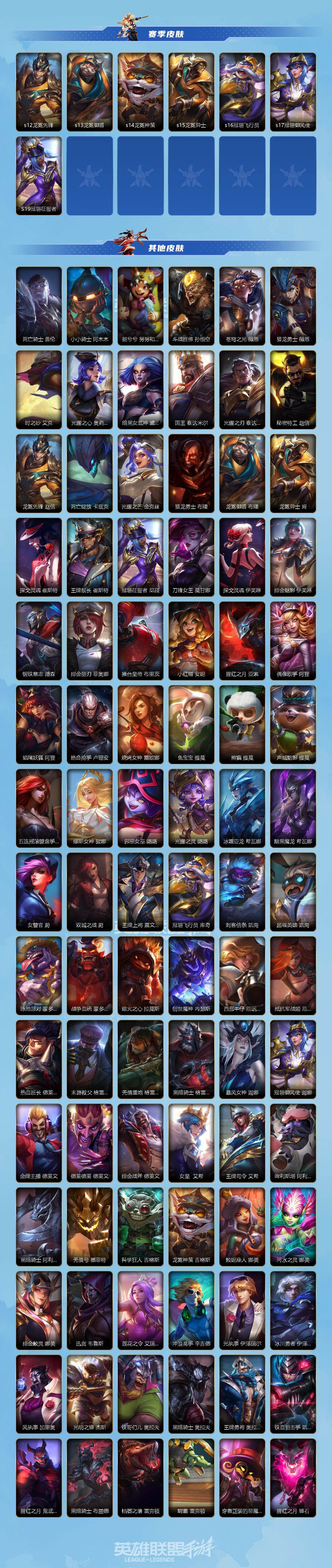 LOMQM40856LOL手游账号详情图4