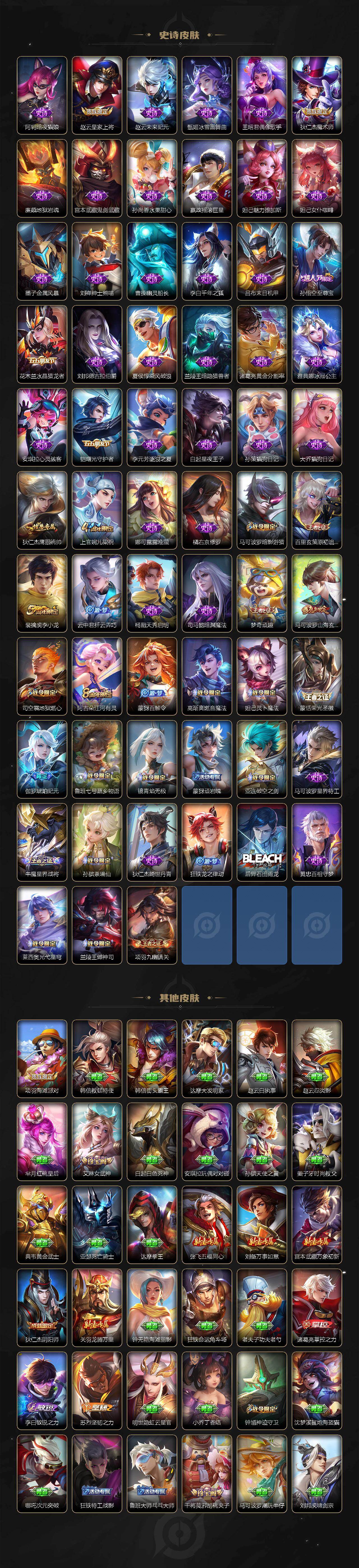 WZLFY4110017王者荣耀账号详情图3