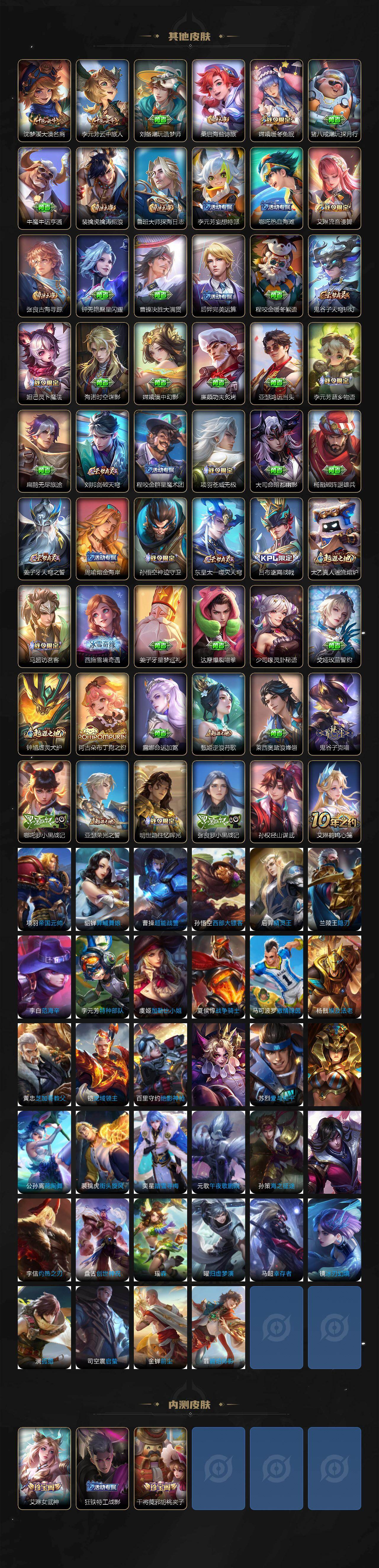 WZLFY4110017王者荣耀账号详情图4