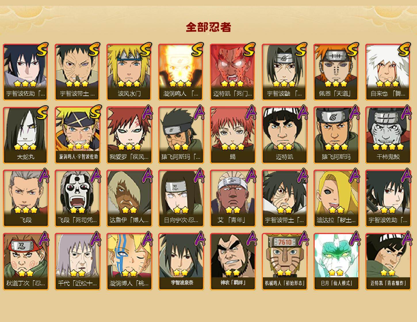 HYEY47946火影忍者账号详情图2