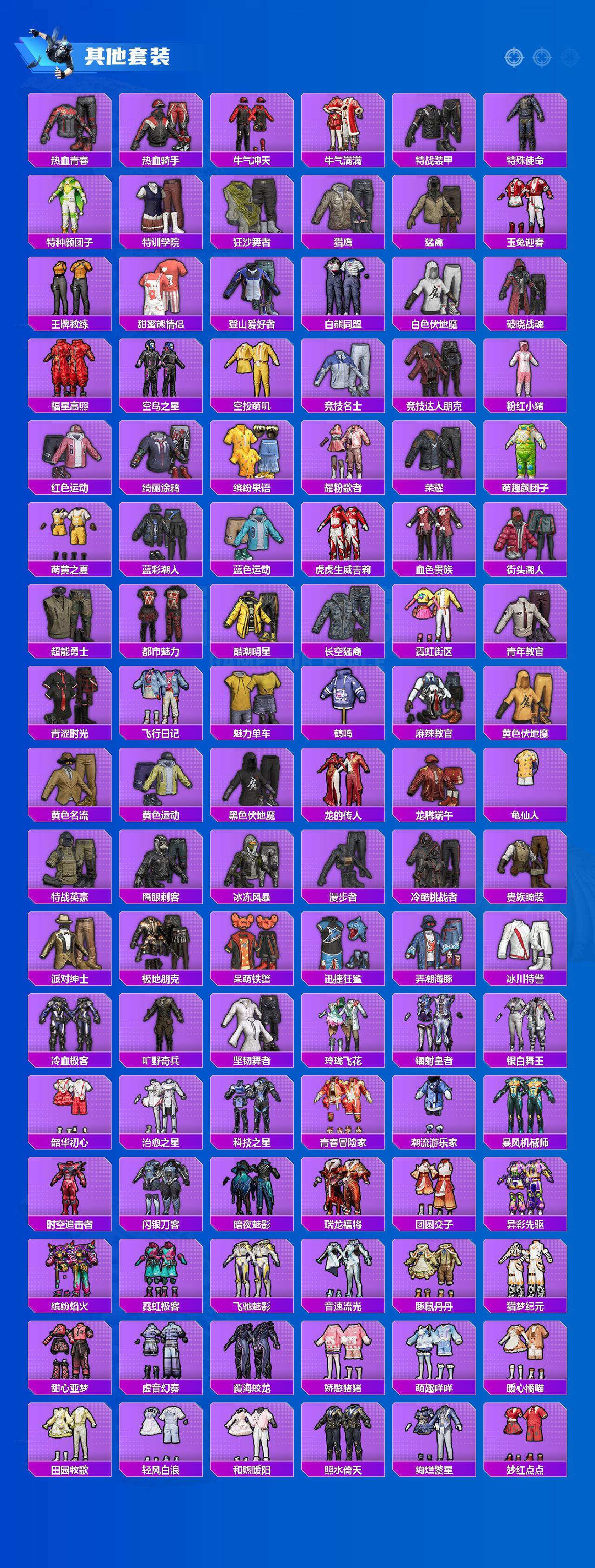 HPLE460633和平精英账号详情图5