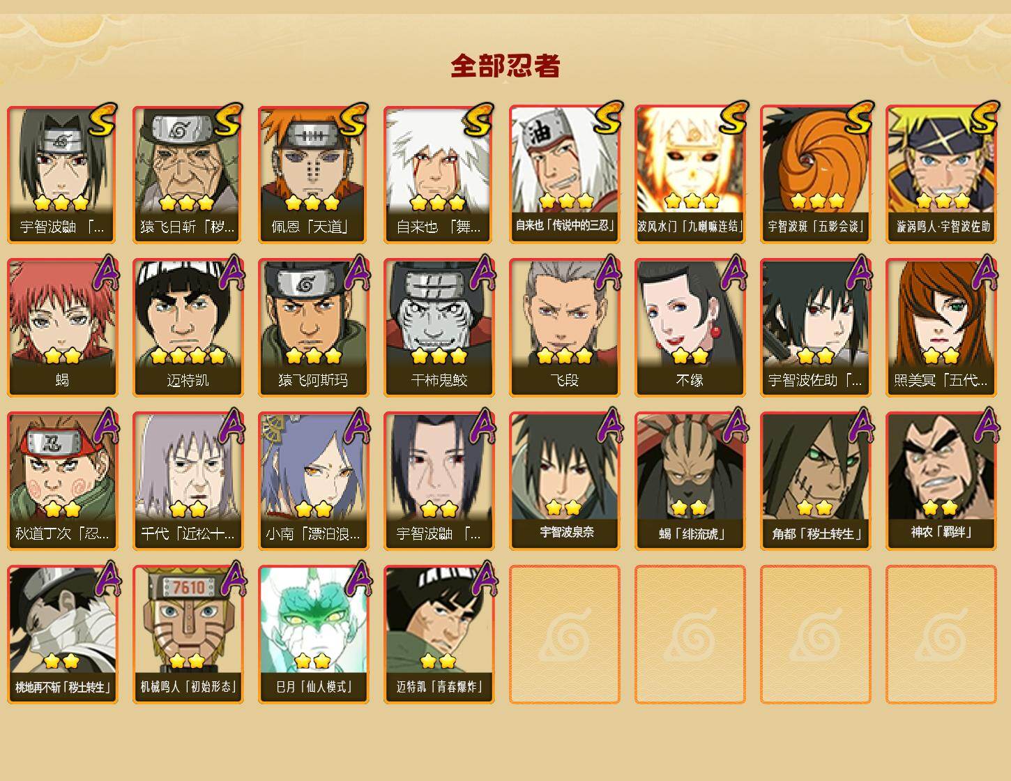 HYLX47782火影忍者账号详情图2