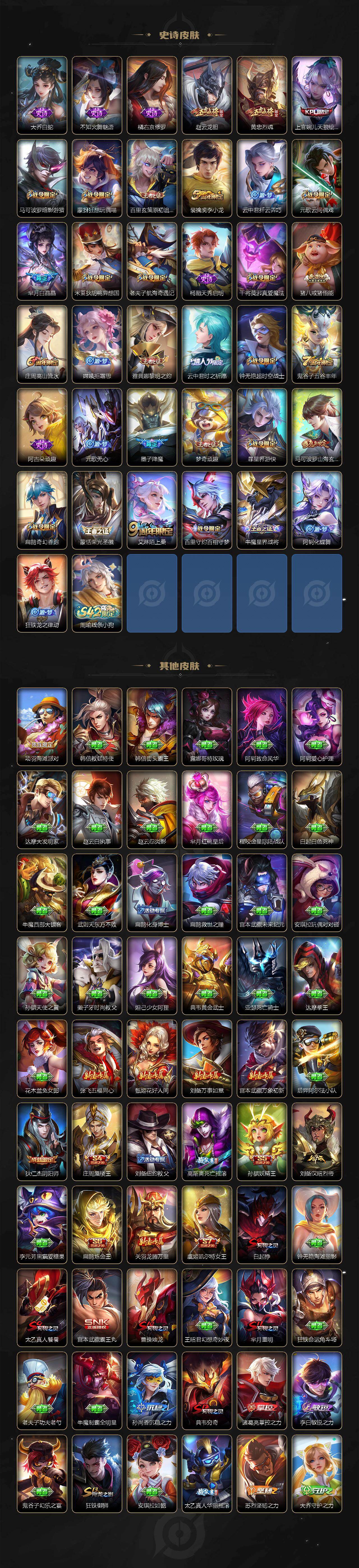 WZQM4133796王者荣耀账号详情图6