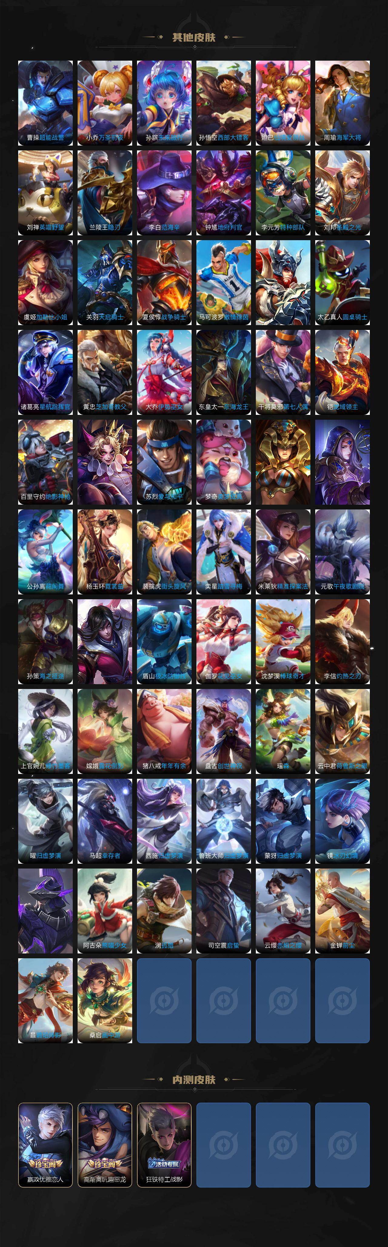 WZQM4133796王者荣耀账号详情图8