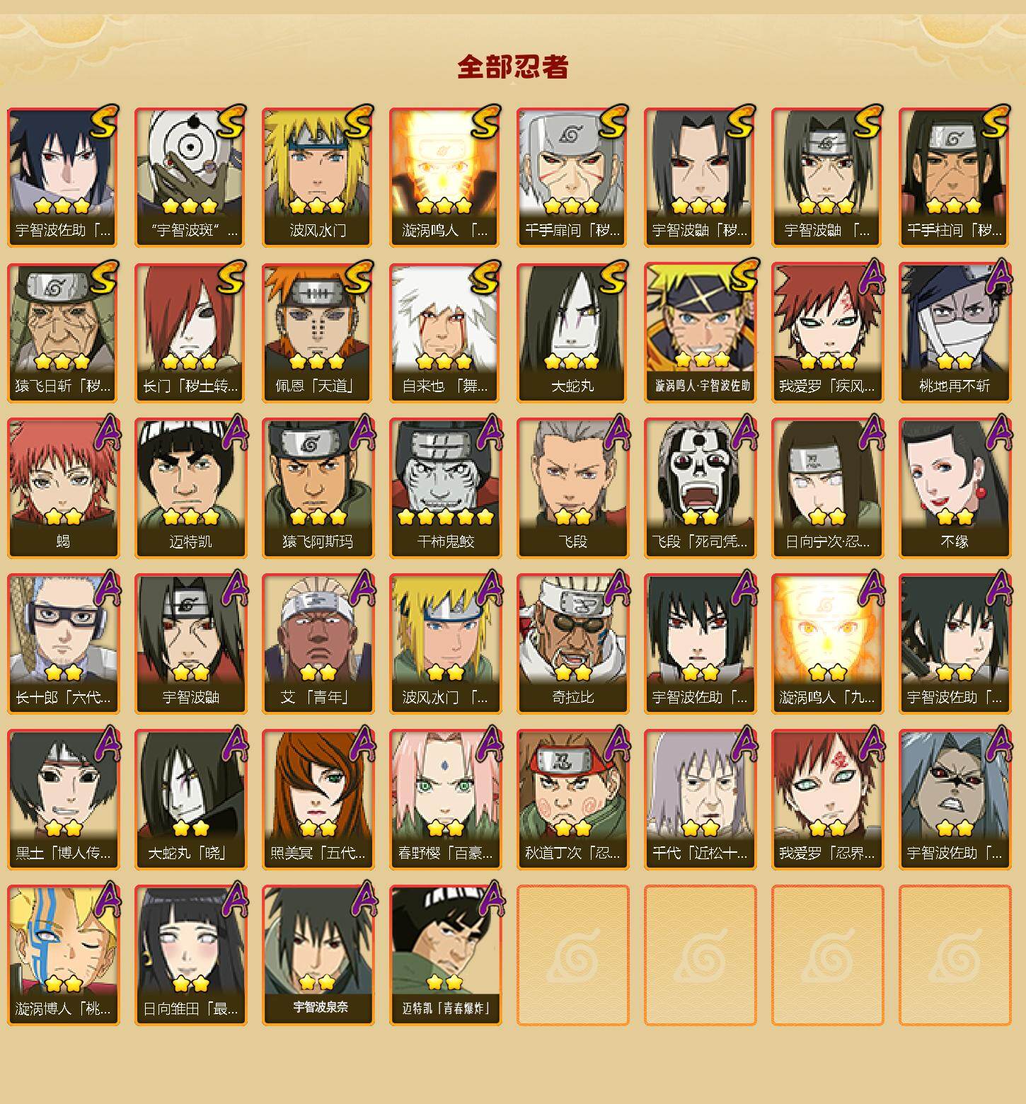 HYCMW48127火影忍者账号详情图2