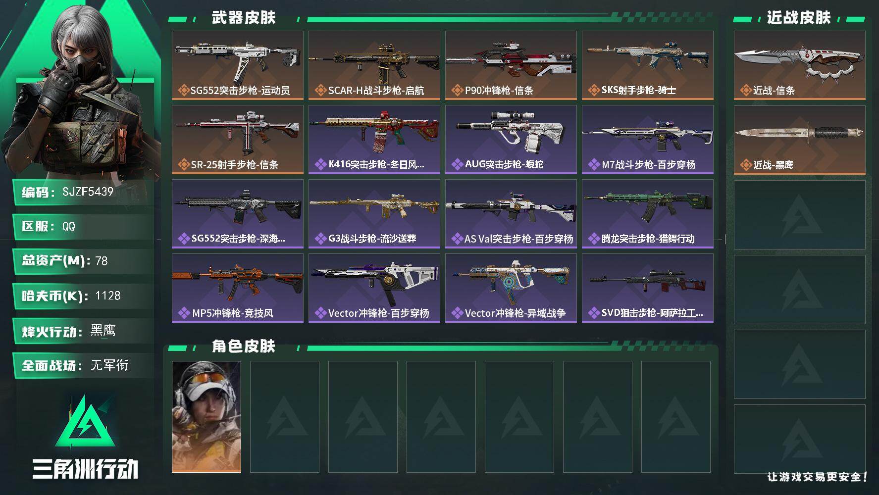 三角洲行动账号QQ【SJZF5439】总资产(M)：78M/哈夫币(K)：1128K/哈夫币(K)：1128K/传说枪皮数：5/全面战场等级：1_段位：无段位/烽火地带等级：60_段位：黑鹰/露娜-金牌射手/近战-信