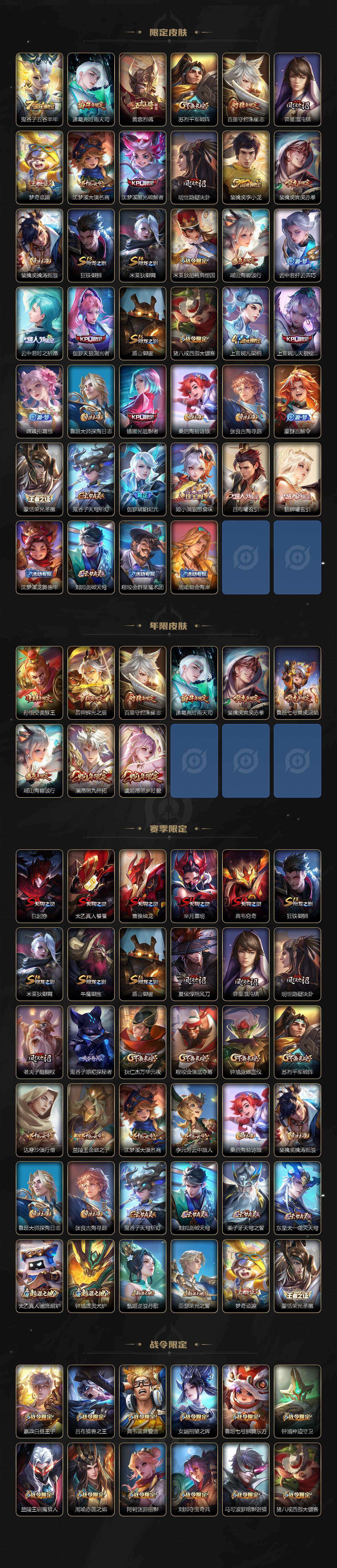 WZCMW4122847王者荣耀账号详情图3