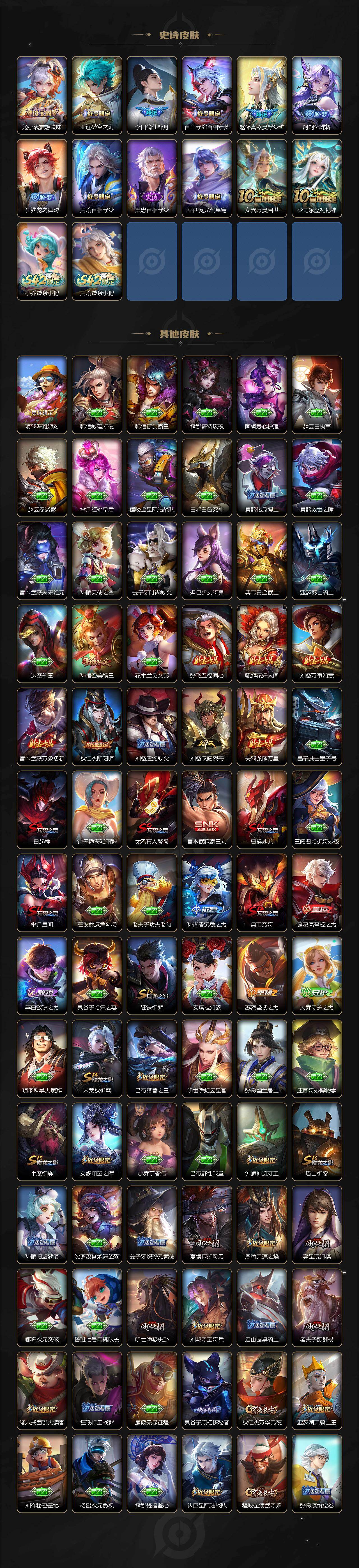 WZCMW4122847王者荣耀账号详情图5