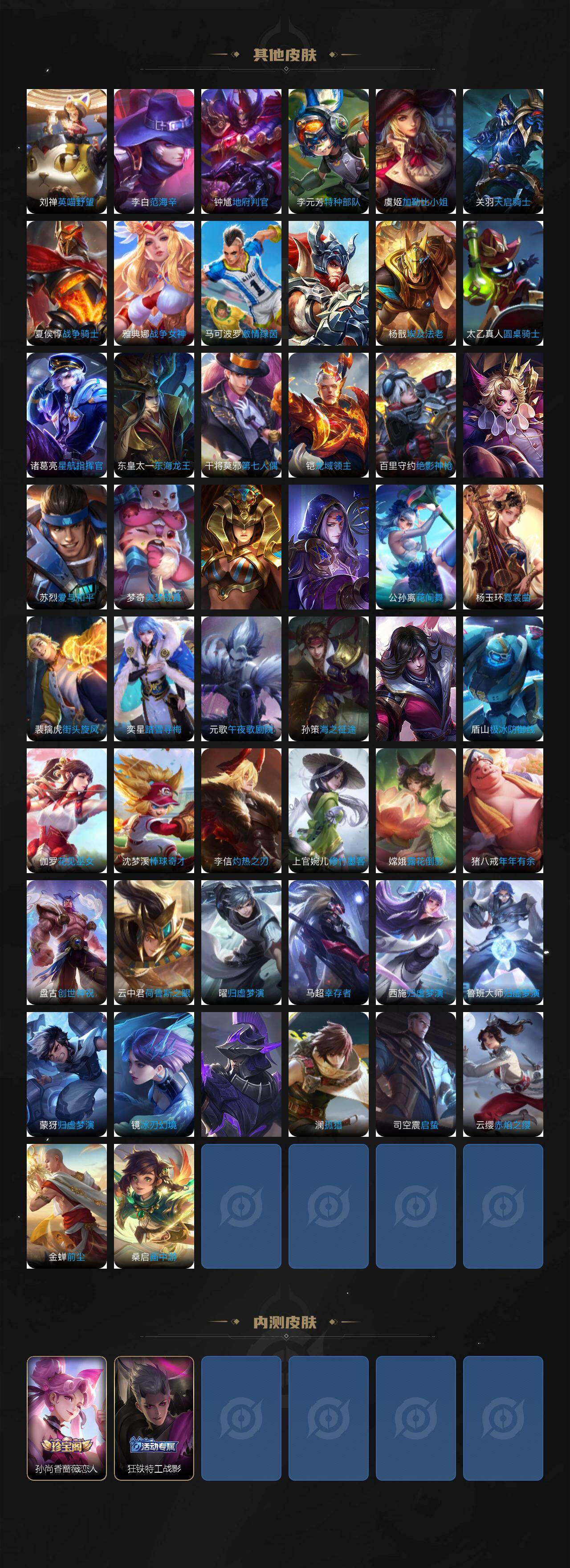 WZCMW4122847王者荣耀账号详情图7