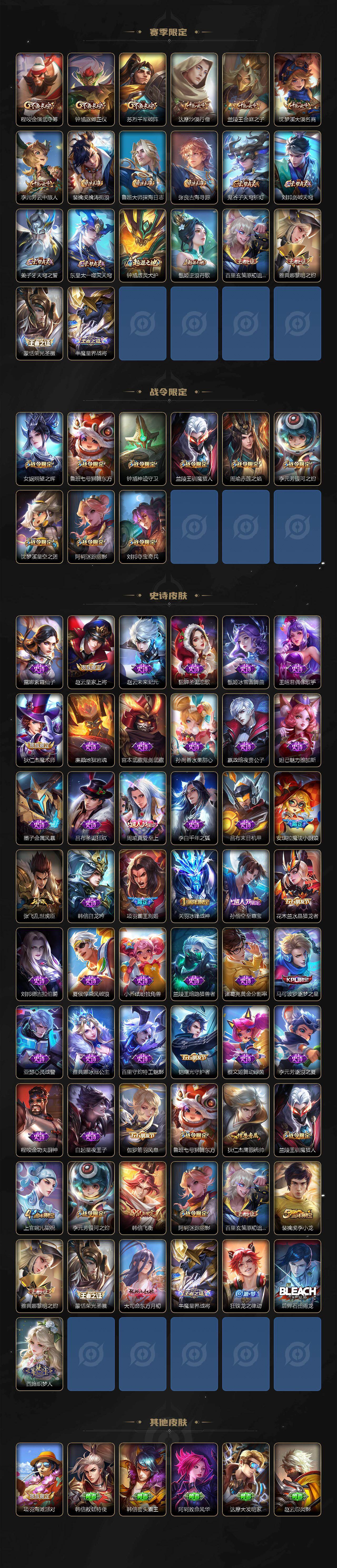 WZCMW4113375王者荣耀账号详情图3