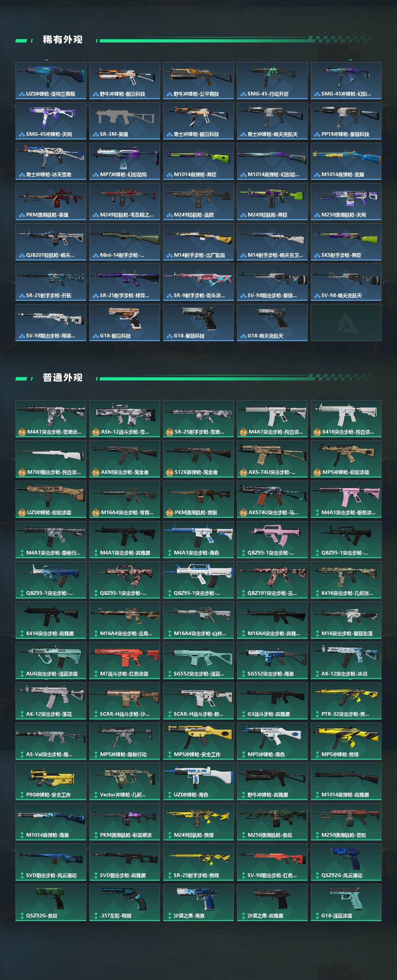 SJZQM431506三角洲行动账号详情图4