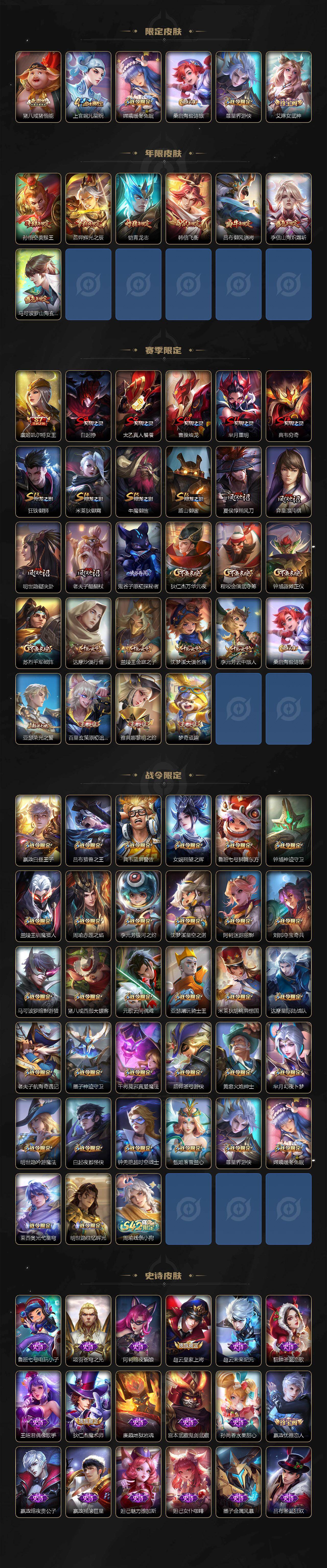 WZLX4110398王者荣耀账号详情图3