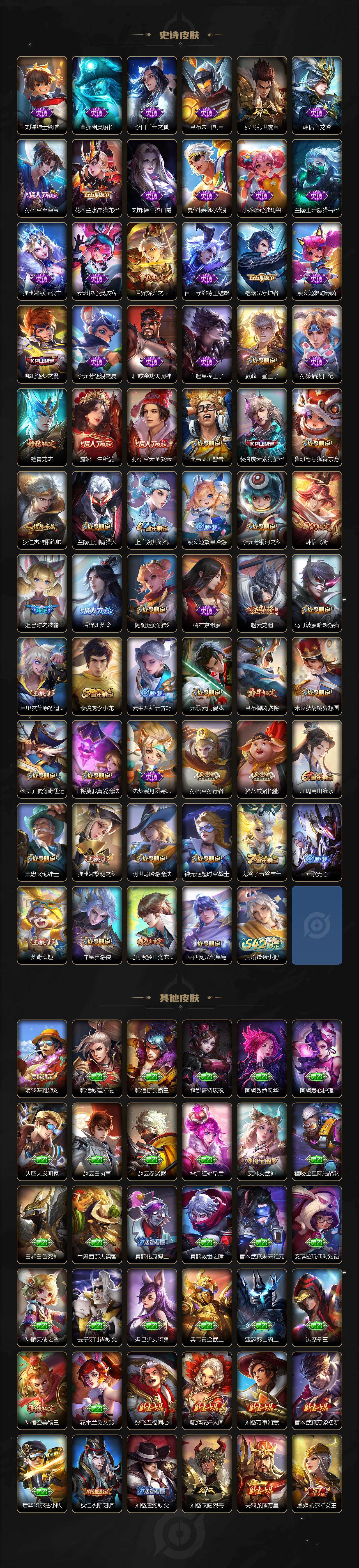 WZLX4110398王者荣耀账号详情图4