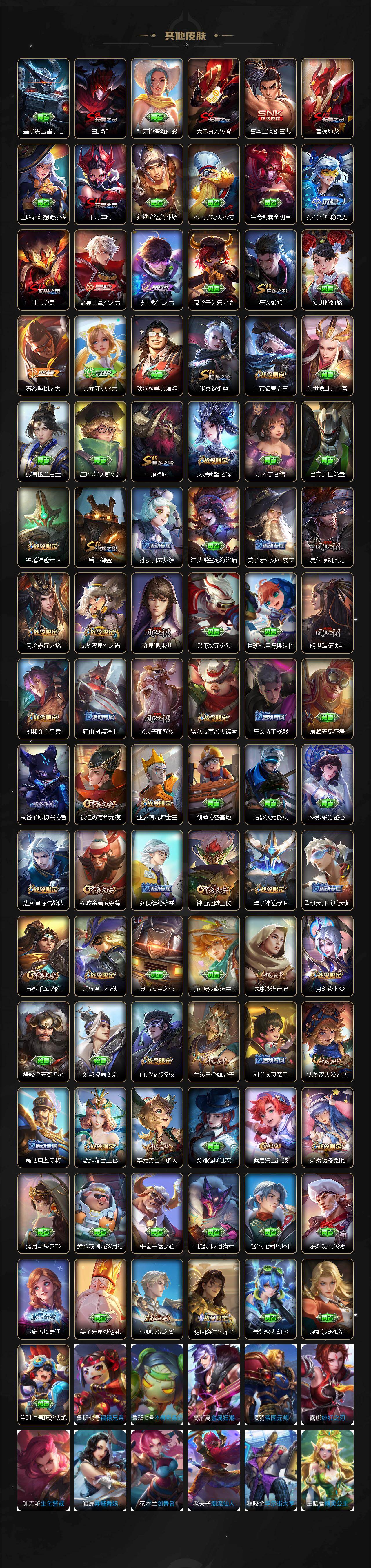 WZLX4110398王者荣耀账号详情图5