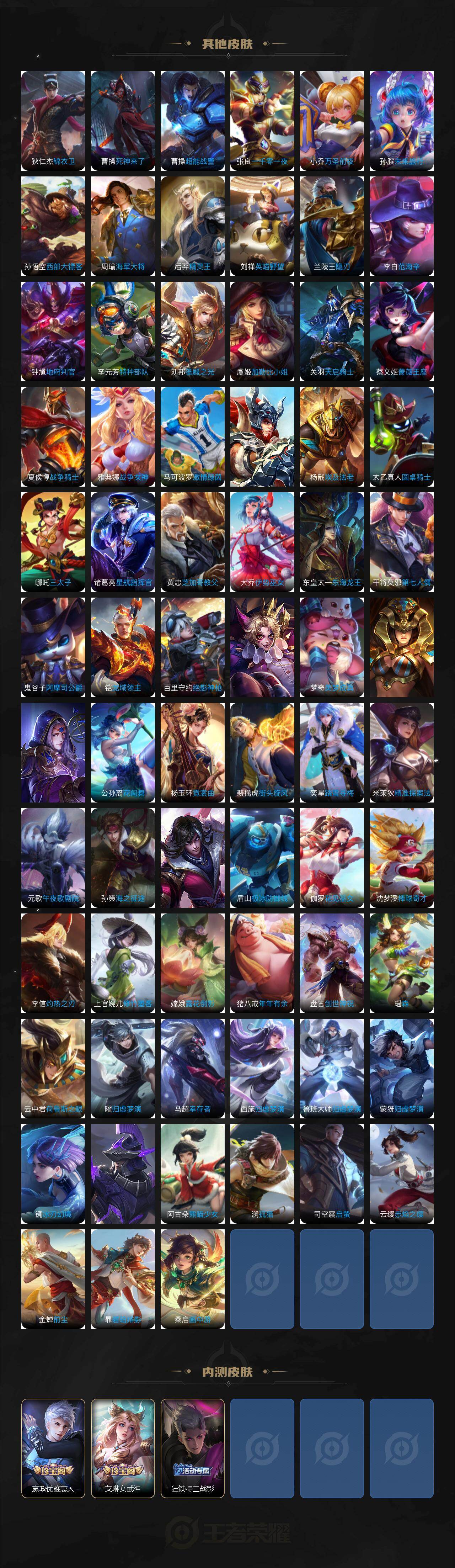 WZLX4110398王者荣耀账号详情图6