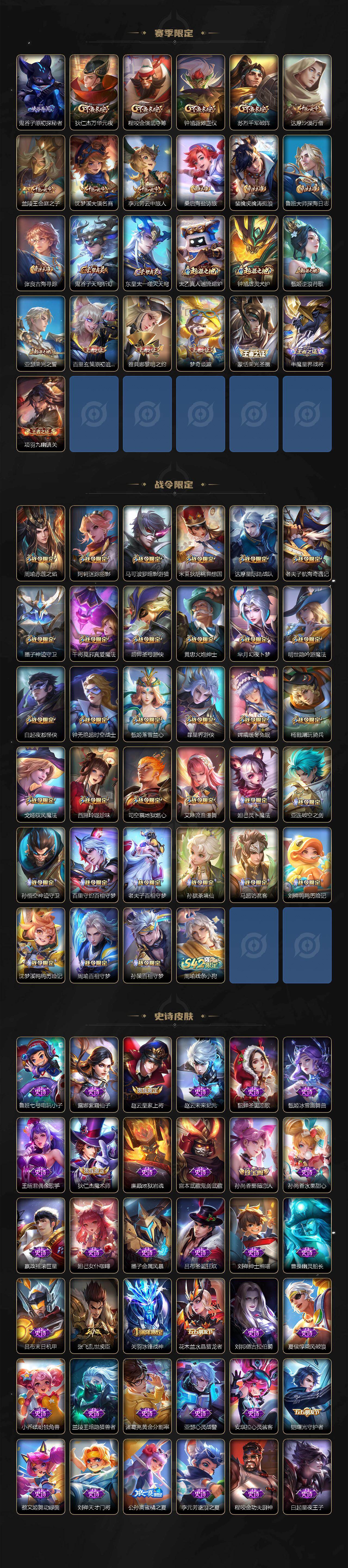 WZLX4110402王者荣耀账号详情图3