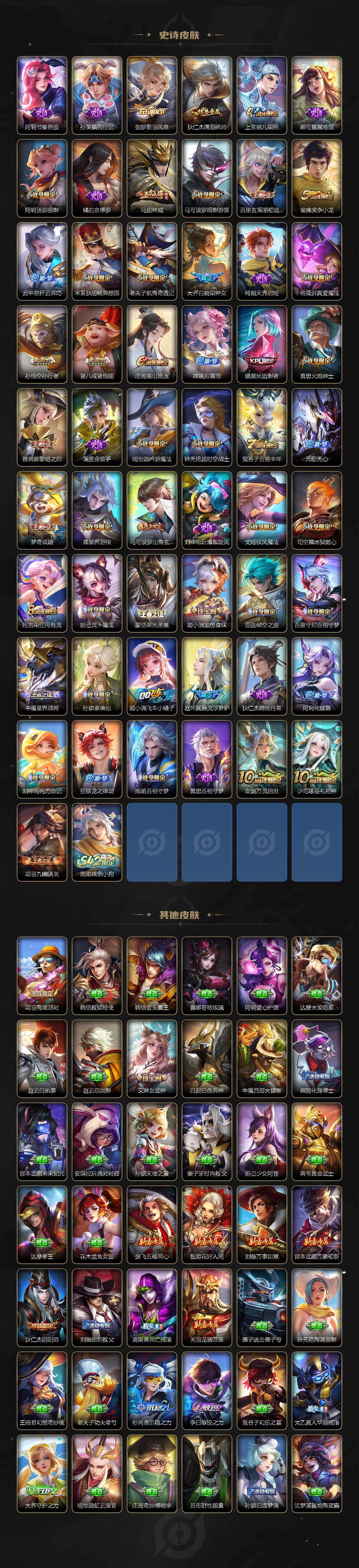 WZLX4110402王者荣耀账号详情图4