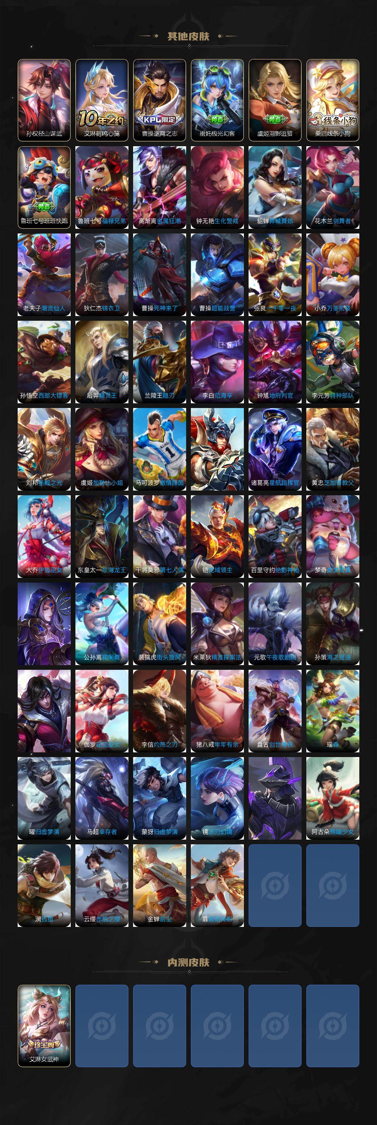 WZLX4110405王者荣耀账号详情图5