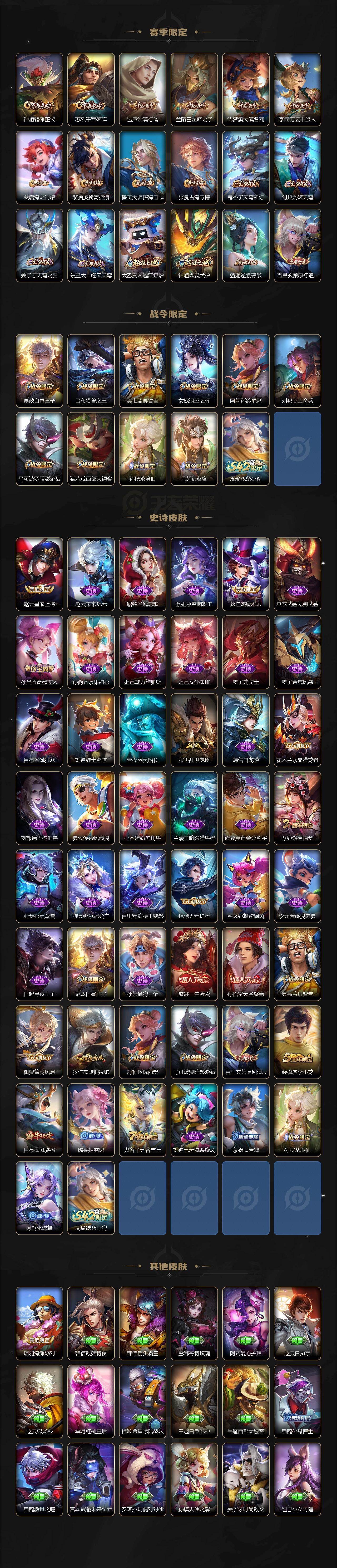 WZLX4126634王者荣耀账号详情图3