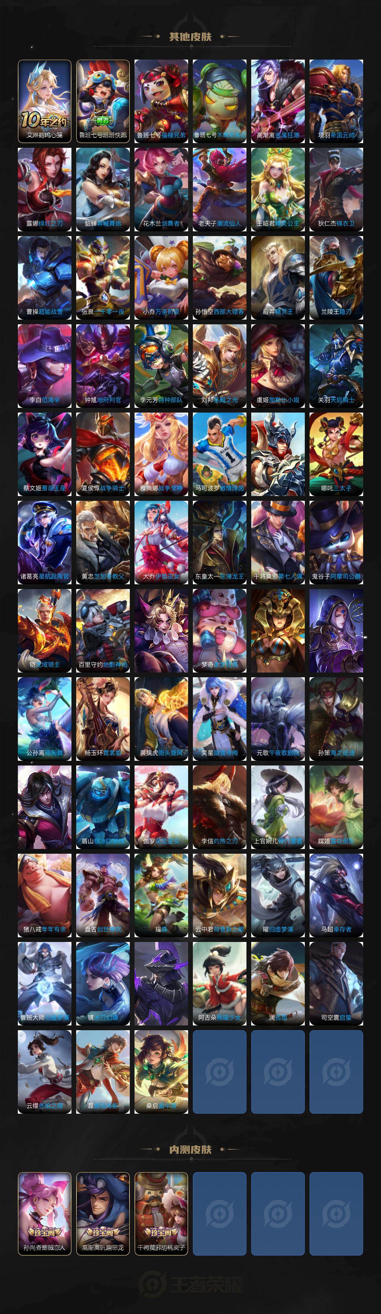 WZLX4126634王者荣耀账号详情图5