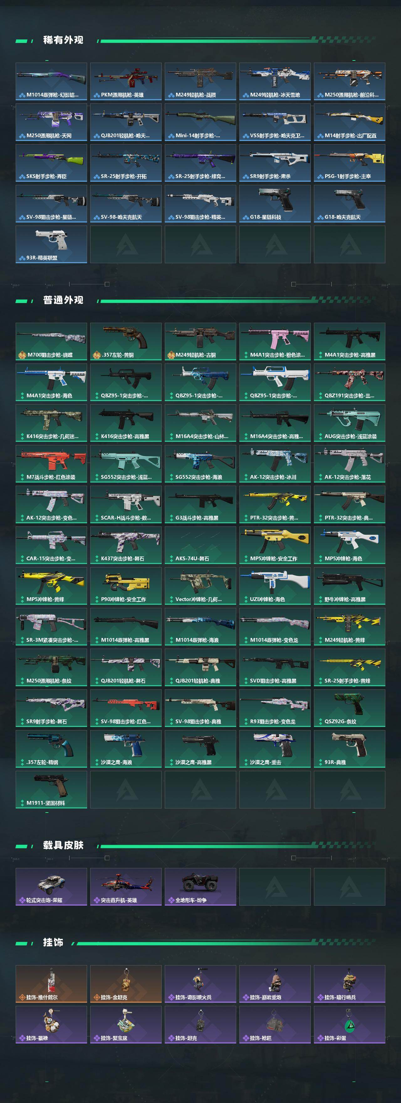 SJZEY431733三角洲行动账号详情图3