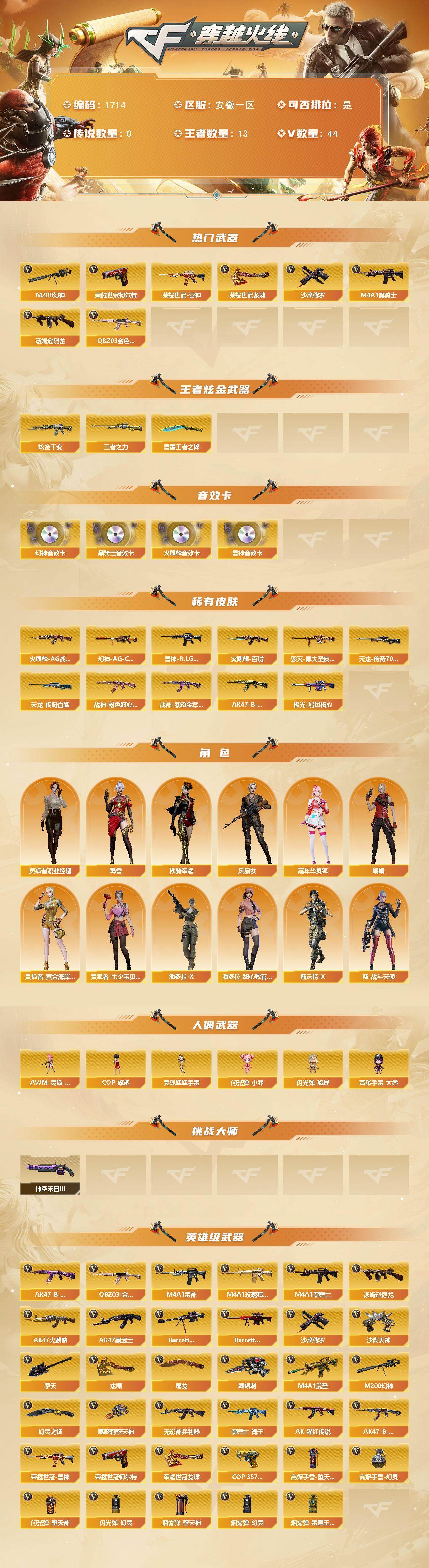 CFCMW429762穿越火线账号详情图2