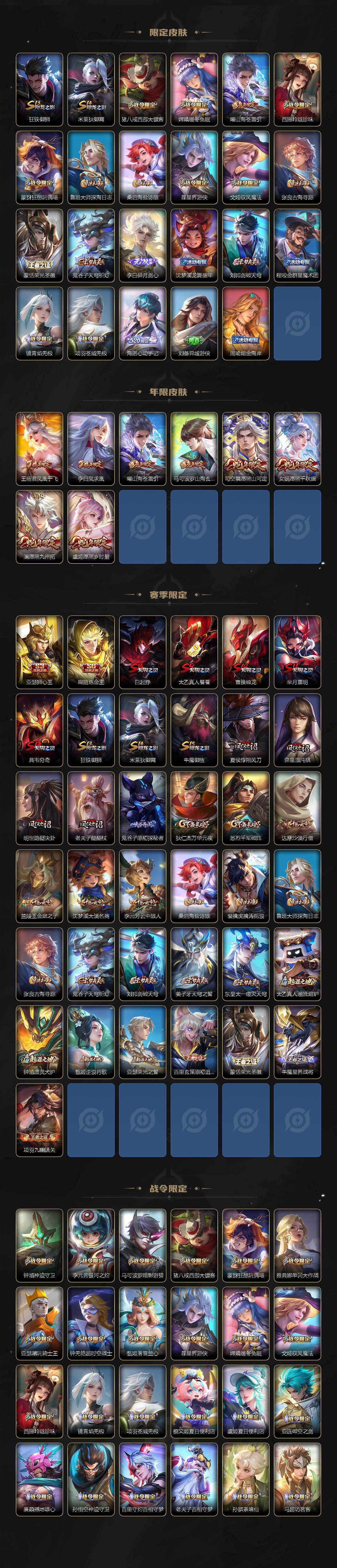 WZKG4113331王者荣耀账号详情图3