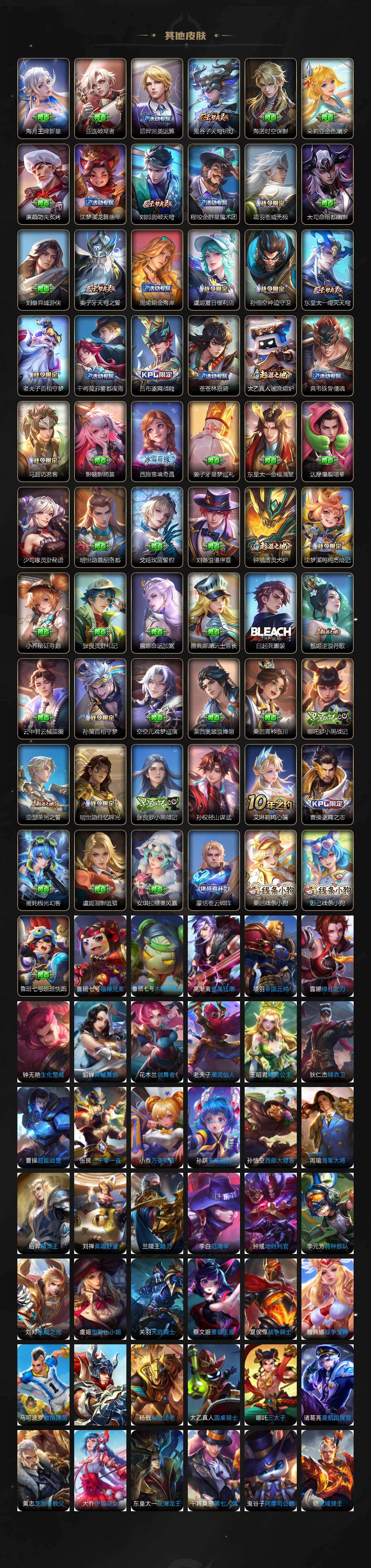 WZKG4113331王者荣耀账号详情图6