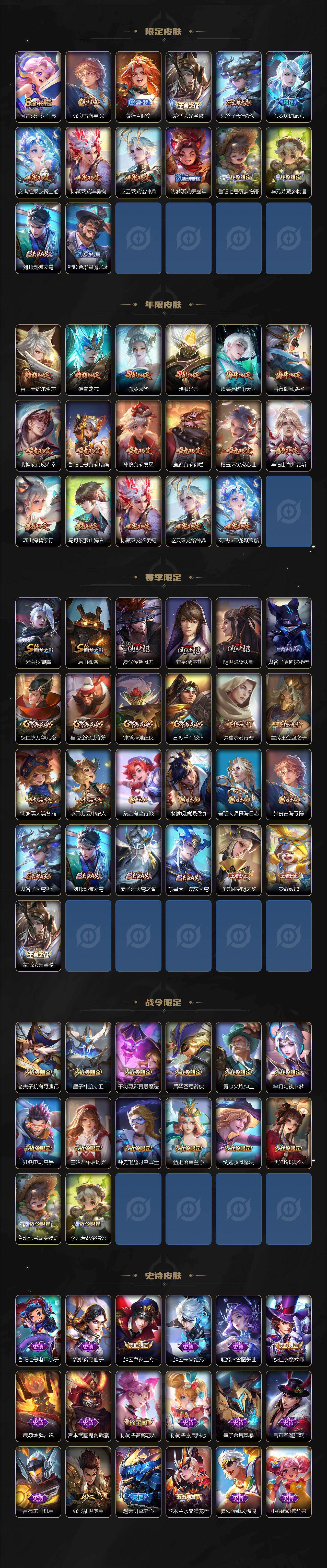 WZKG4113327王者荣耀账号详情图3