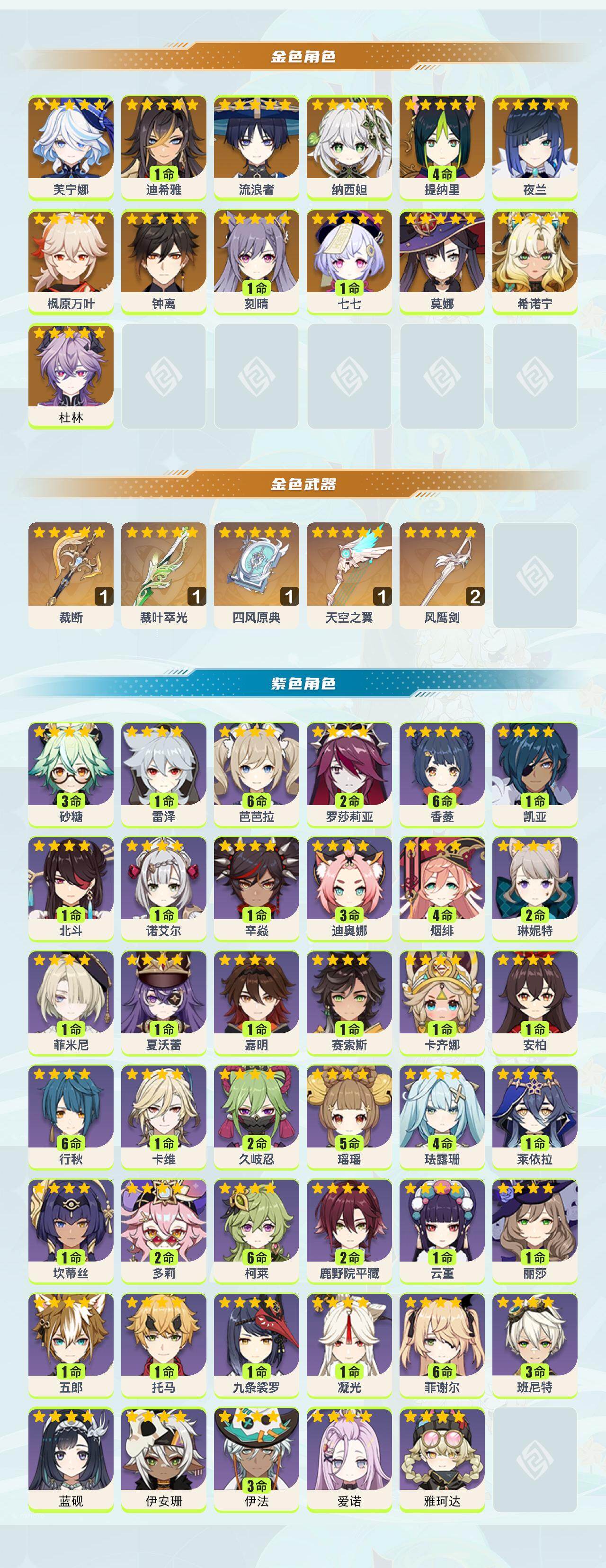 YSEY41434原神账号详情图2