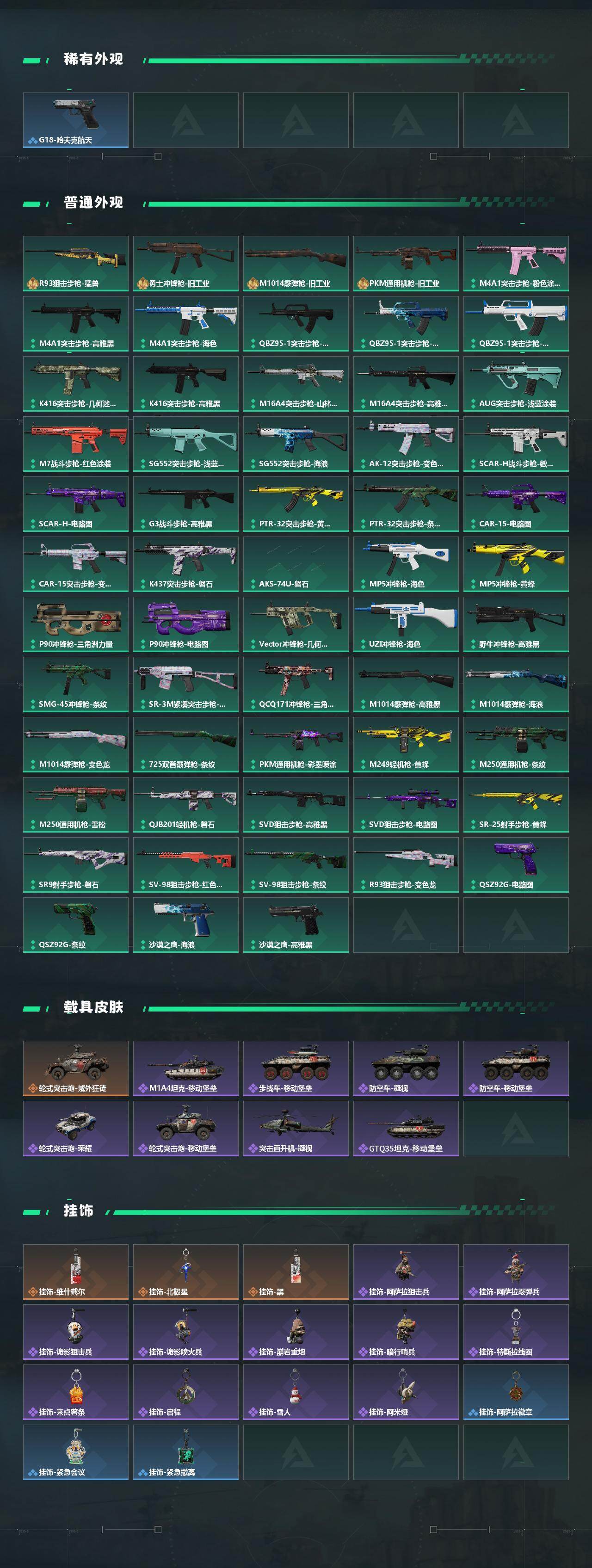 SJZCMW442204三角洲行动账号详情图4