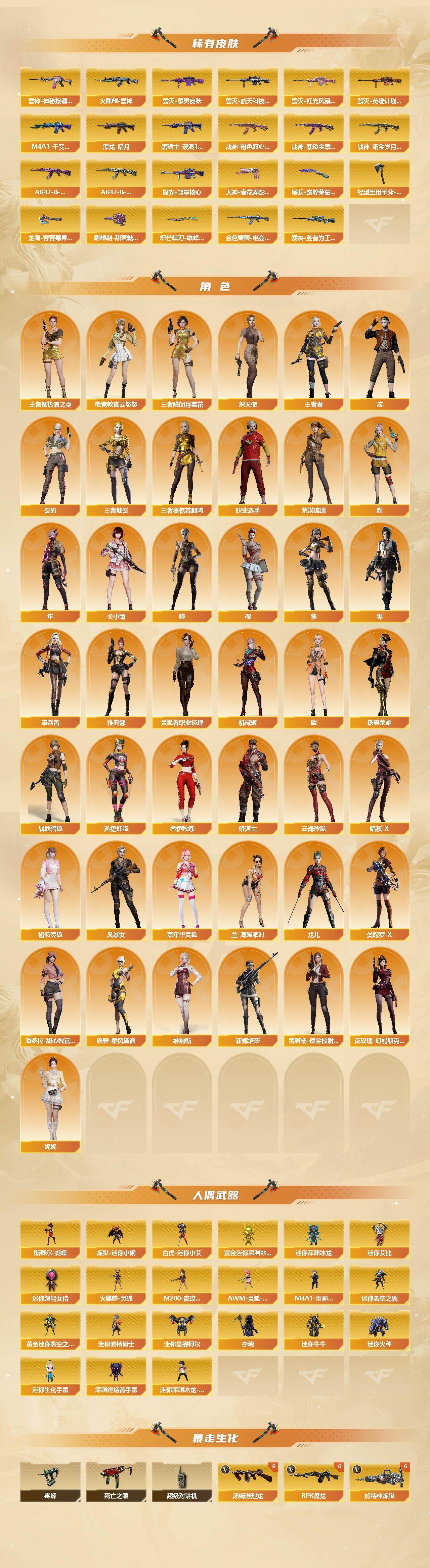 CFCMW429778穿越火线账号详情图3