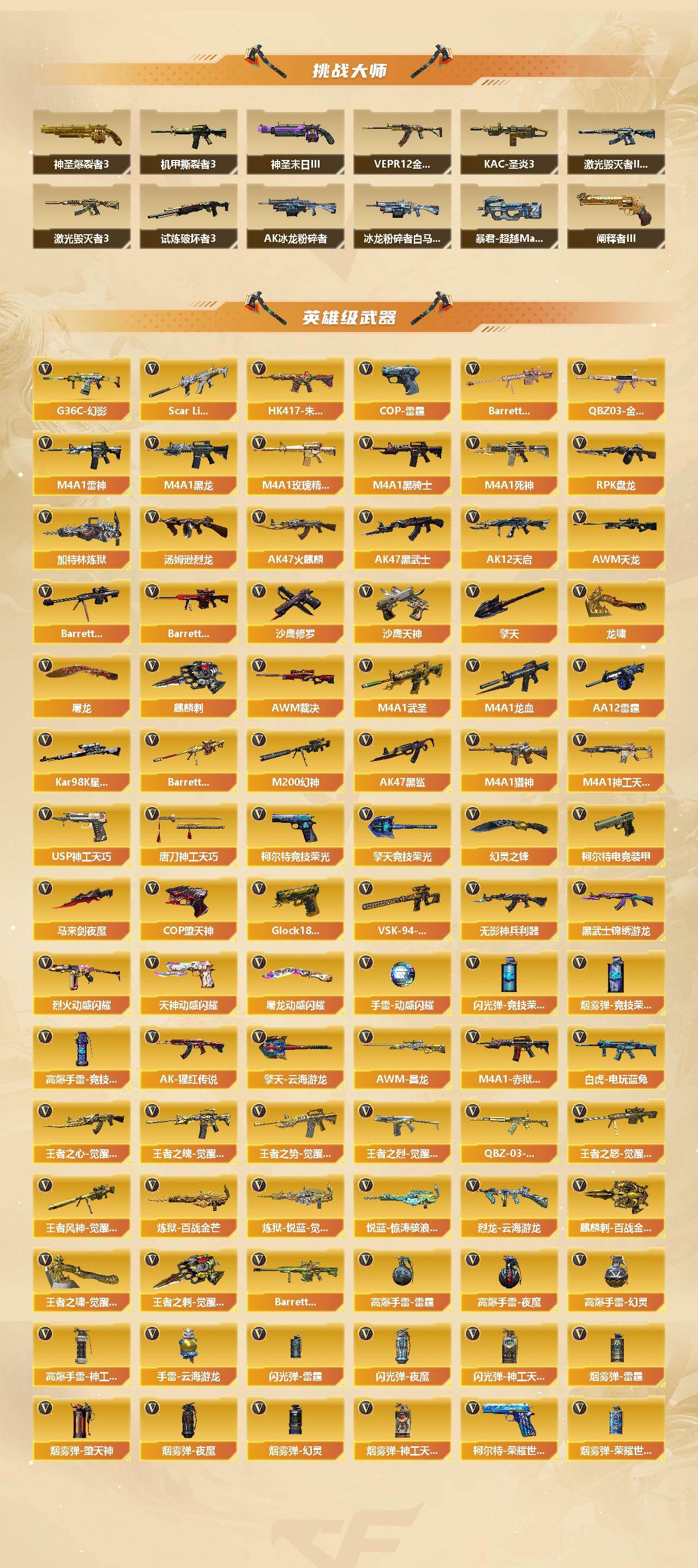 CFCMW429778穿越火线账号详情图4