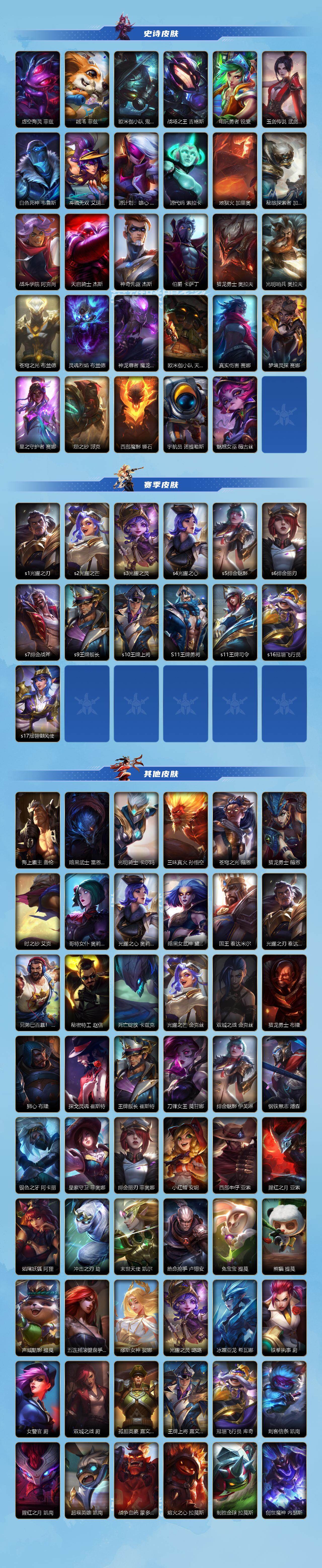 LOMQM40854LOL手游账号详情图4