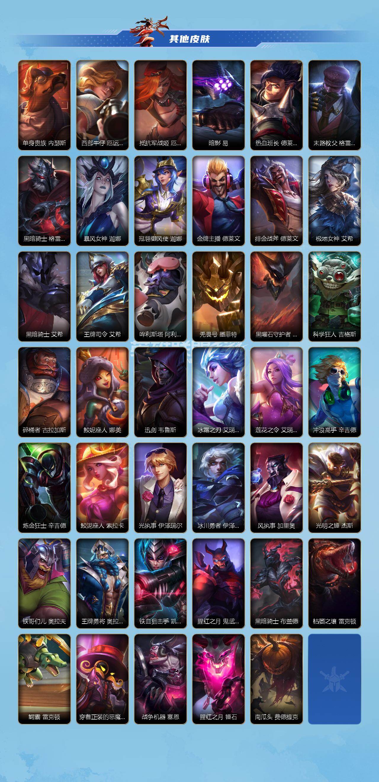 LOMQM40854LOL手游账号详情图5