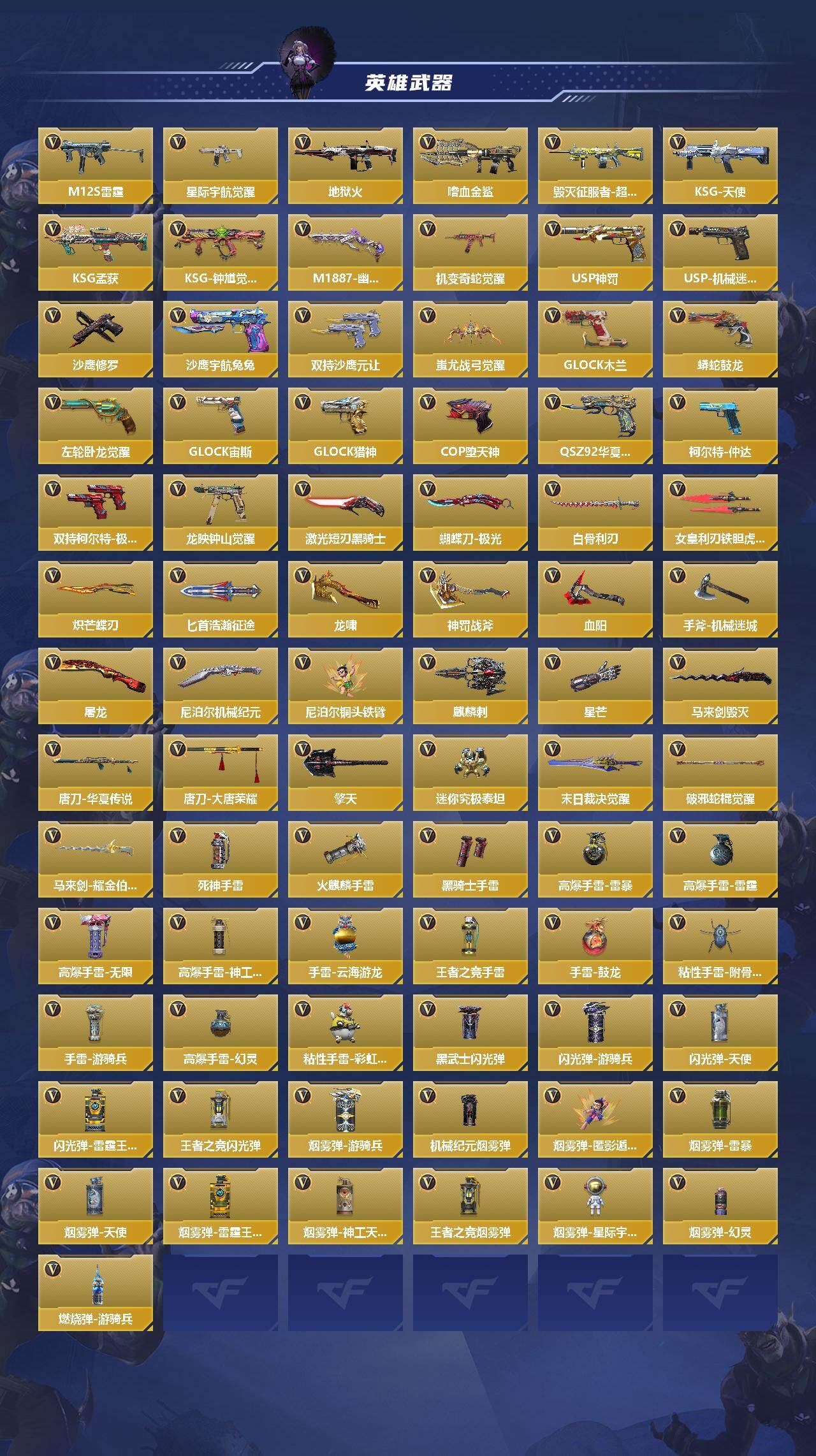 CFMEY49036枪战王者账号详情图3